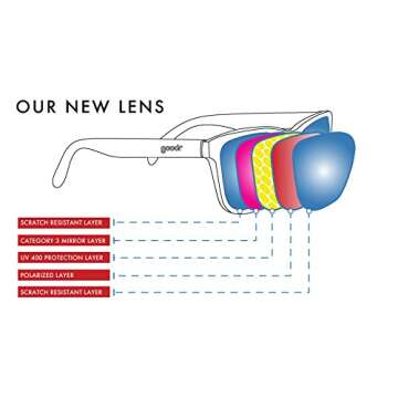 Goodr OG Polarized Sunglasses Sunbathing with Wizards/Light Blue, One Size - Men's