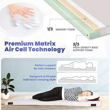 Matrix Cell Memory Foam Camping Mattress Pad - CertiPUR-US Roll Up Mattress - Portable Travel Cot Pa...