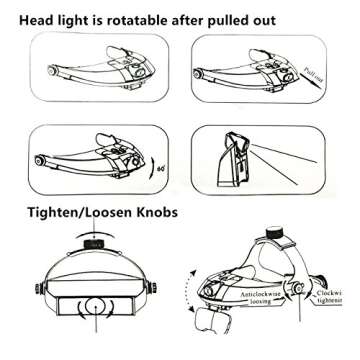 101Color Head Mount Magnifier with LED Light & Lenses