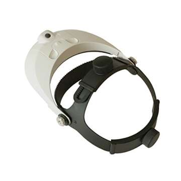 101Color Head Mount Magnifier with LED Light & Lenses