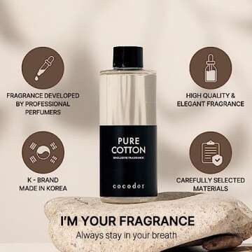 COCODOR Reed Diffuser Oil Refill/Pure Cotton/6.7oz(200ml)/1 Pack/Aroma therapy, Home Fragrance, Scen...