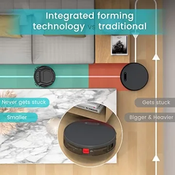 Lefant Robot Vacuum with Powerful Suction and Smart Control