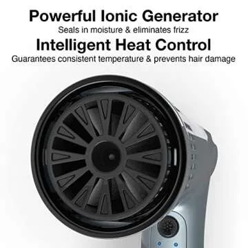 Olivia Garden SuperHP High Performance Professional Hair Dryer with Long Lasting brushless Motor Include 3 Free Styling Brushes