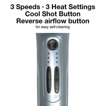 Olivia Garden SuperHP High Performance Professional Hair Dryer with Long Lasting brushless Motor Include 3 Free Styling Brushes