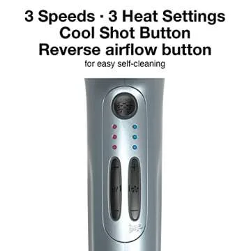 Olivia Garden SuperHP High Performance Professional Hair Dryer with Long Lasting brushless Motor Include 3 Free Styling Brushes