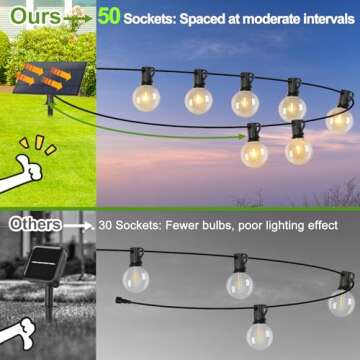 100FT G40 Solar String Lights, Globe Outdoor String Lights with 52 E12 Waterproof LED Bulbs, 2700K S...