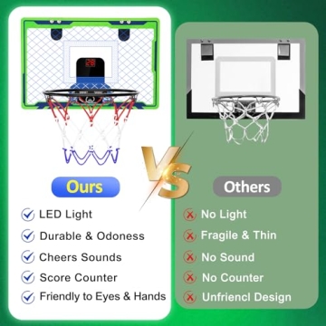 NEXBOX Mini Over The Door Basketball Hoop Indoor Fun