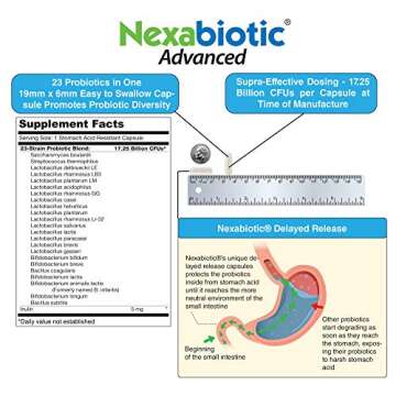 DrFormulas Nexabiotic 23 Multi Probiotic for Women and Men - Dr. formulated with Lactobacillus Acidophilus, Bifidobacterium Infantis, Saccharomyces Boulardii, 17.25 Billion CFUs