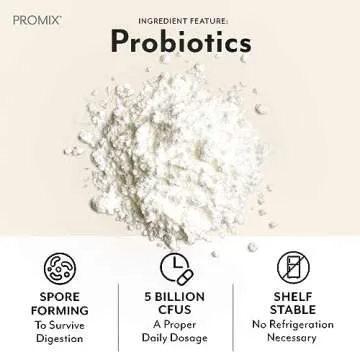 Promix Debloat Prebiotics and Probiotics for Digestive Health, Bloating Relief, Gut Health, Candida Cleanse - White Peach - 30 Count