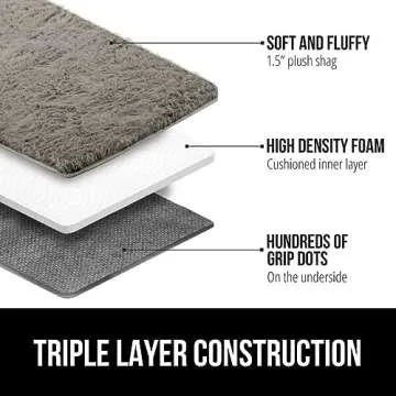 Gorilla Grip Soft Faux Fur Area Rug, Washable, Shed and Fade Resistant, Grip Dots Underside, Fluffy ...