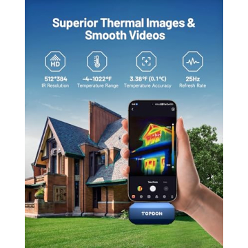 TOPDON TC001 Thermal Imaging Camera for Android Phones