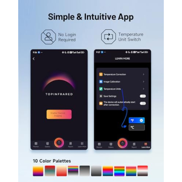 TOPDON TC001 Thermal Imaging Camera for Android Phones