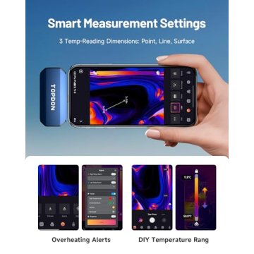 TOPDON TC001 Thermal Imaging Camera for Android Phones