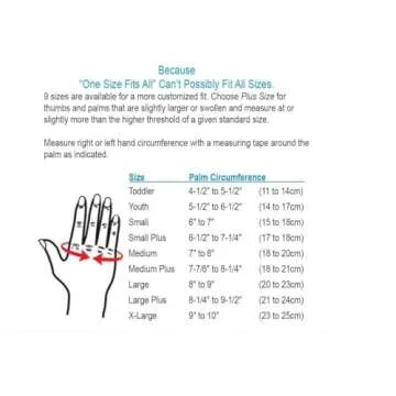 North Coast Comfort Cool Thumb CMC Restriction Splint Right/Medium