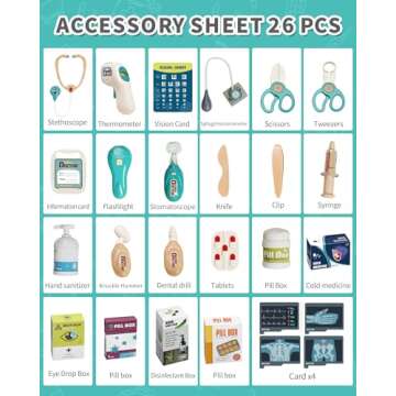 Jovow Doctor Kit for Toddlers 3-5, Medical Kit with Sound and Light Functions, Doctor Playset for Kids Birthday Gift