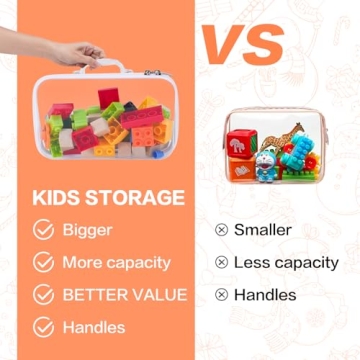 Durable Clear Zippered Hard Pouch 4Pack for Travel & Storage