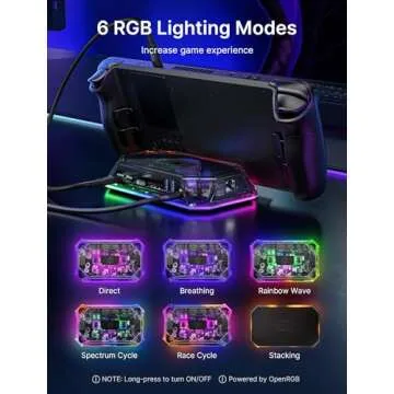 JSAUX RGB Docking Station for Steam Deck & ROG Ally