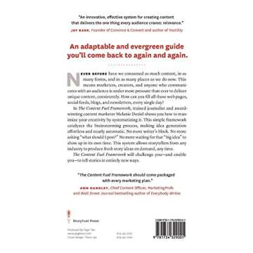 The Content Fuel Framework: Master Idea Generation for Creators