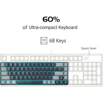 MageGee Compact Mechanical Gaming Keyboard with LED