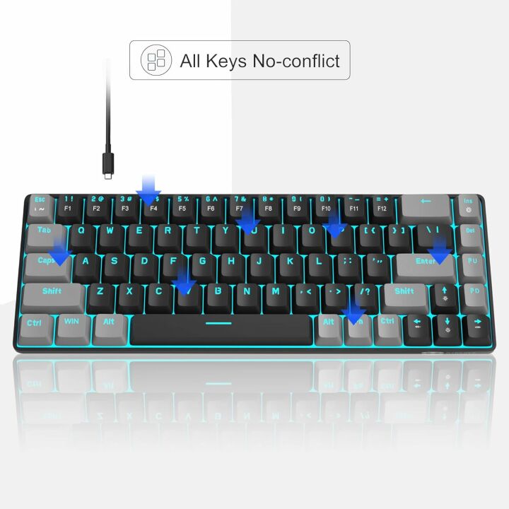 MageGee Compact Mechanical Gaming Keyboard with LED