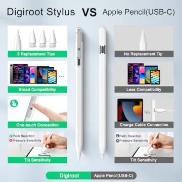 Fast Charging iPad Stylus Pen - Apple Pencil Alternative