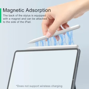 Fast Charging iPad Stylus Pen - Apple Pencil Alternative