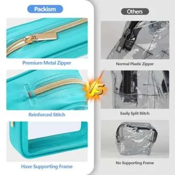 PACKISM TSA Approved Travel Bags for Easy Organization