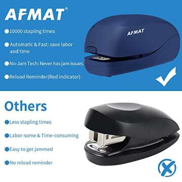 AFMAT Electric Stapler - Automatic, Heavy Duty with Dual Power