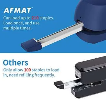 Versatile AFMAT Electric Stapler for Fast Results