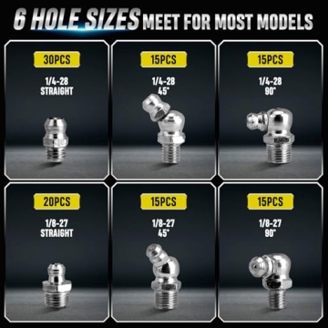 KUBQLIG 110Pcs Grease Fittings Kit for Easy Repairs