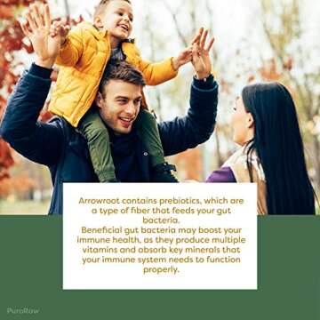 Arrowroot Starch Powder, 2lb Gluten Free, Pure Arrow Root, Paleo, Non-GMO, Batch Tested, Product of Thailand, 2 Pounds, By PuroRaw