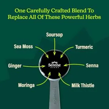 Soursop Bitters Liquid with Soursop Leaves for Digestive Support & Immune Health by Serene Herbs, Organic Herbal Blend with Black Seed, Moringa, Ashwaganda, Senna, Goat Weed & Ginger 16 fl oz |