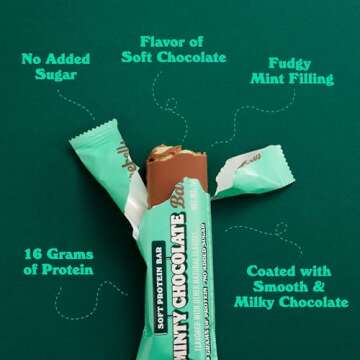 Minty Chocolate Protein Bars - 16g Protein & Low Sugar