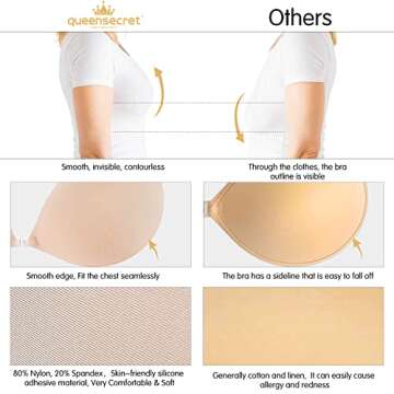 queensecret Adhesive Bra, Push up Strapless Self Adhesive Bra, Invisible Silicone Bra for Backless Dress (C, Nude)