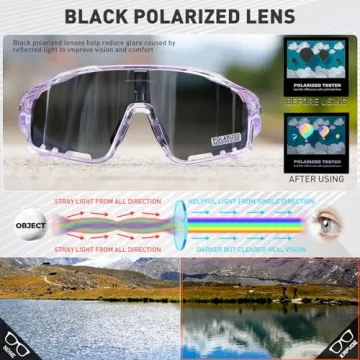 KAPVOE Polarized Cycling Glasses for Men and Women