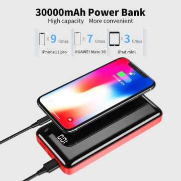 High Capacity Portable Charger 30000mAh with Fast Charging