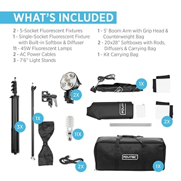 Fovitec 3-Light Fluorescent Studio Kit for Photography & Vlogging