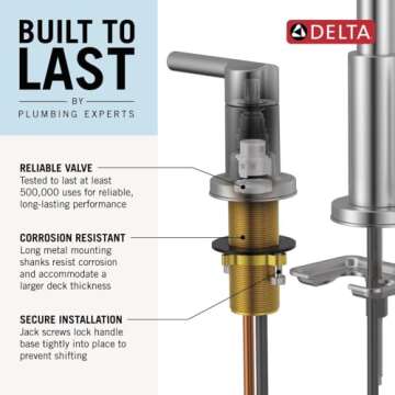 Delta Faucet Woodhurst Bathroom Fixture - Matte Black Design