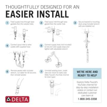 Delta Faucet Woodhurst Bathroom Fixture - Matte Black Design