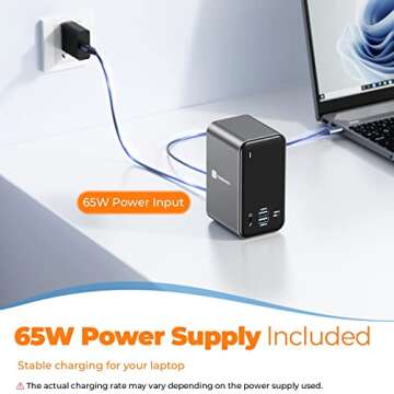 USB C Docking Station for Dual Monitors & More