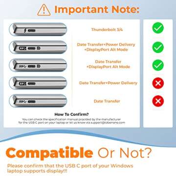 USB C Docking Station for Dual Monitors & More