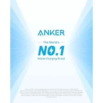 Anker Power Strip Surge Protector (2100J), 12 Outlets with 3 USB Ports for iPhone 15/15 Plus/15 Pro/15 Pro Max, 5ft, Flat Plug, 20W Power Delivery Charging for Home, Office, TUV Listed(White)