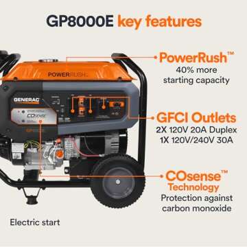 Generac 7676 GP8000E 8,000-Watt Gas-Powered Portable Generator - Electric Start with COsense Technology - Durable Design and Reliable Power for Emergencies and Recreation - CARB Compliant