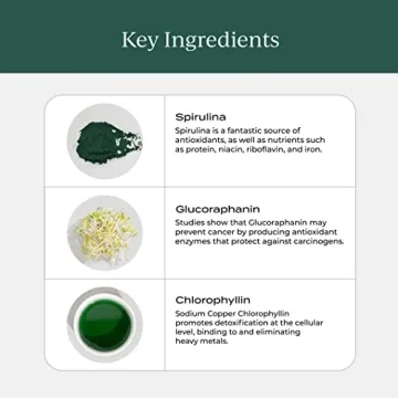 Cymbiotika Super Greens Liquid Supplement for Boosting Wellness