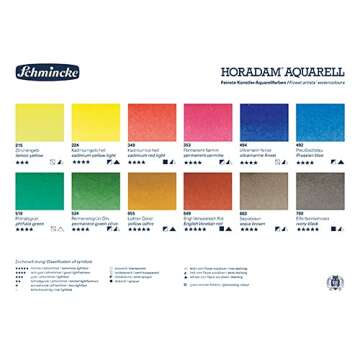 Schmincke HORADAM Compact Watercolor Set 12 Colors