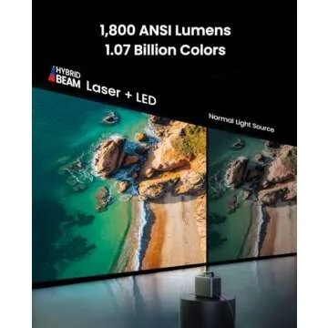 NEBULA Cosmos 4K SE Smart Projector for Home and Office