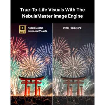 NEBULA Cosmos 4K SE Smart Projector for Home and Office