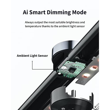 Smart Desk Lamp with Voice Control Auto-Dimming 3 Colors