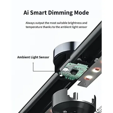 Smart Desk Lamp with Voice Control Auto-Dimming 3 Colors