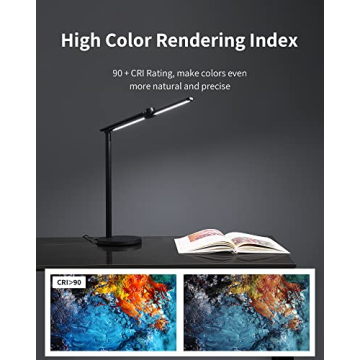 Smart Desk Lamp with Voice Control Auto-Dimming 3 Colors